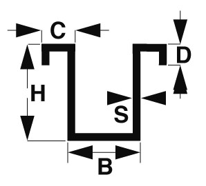 Guide inferiori per portoni