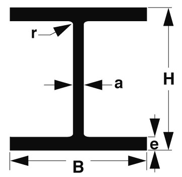 HEB beams