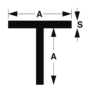 « T » Laminés